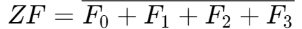 ZF